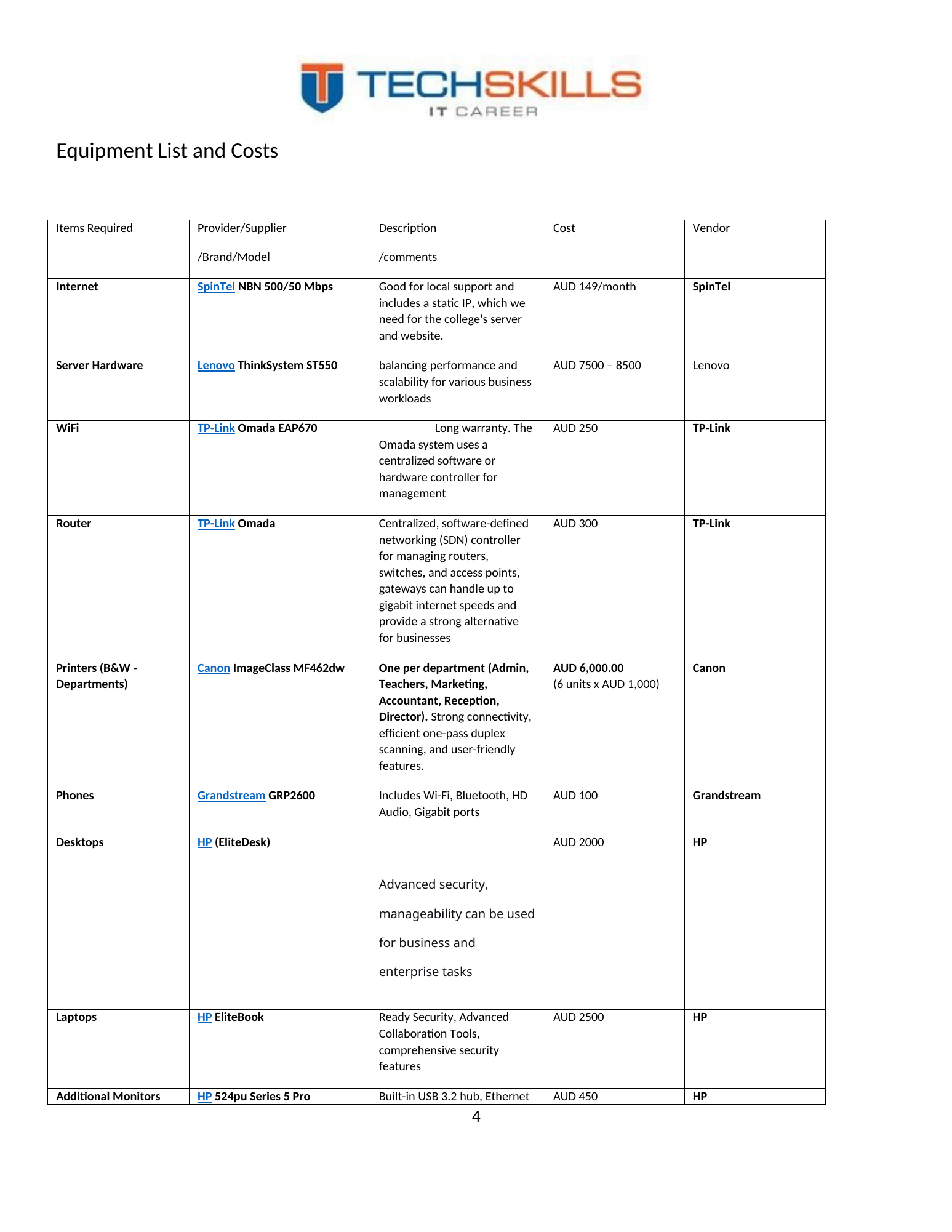 Project evidence image 44